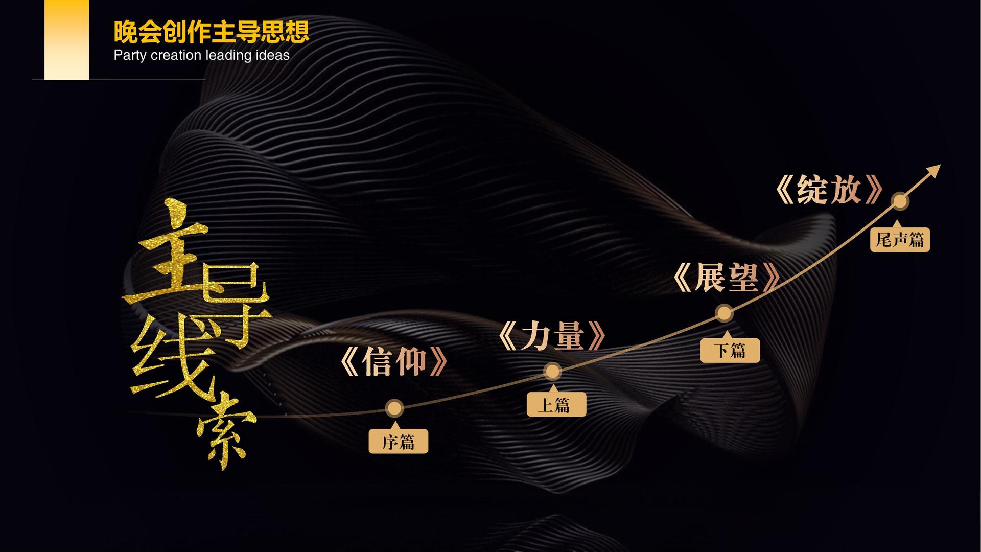 风河文化文化完成年度重点项目阶段性成果发布